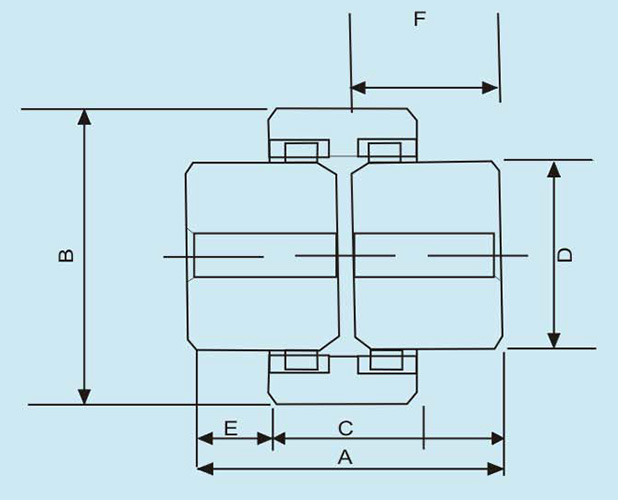 Pin Bush Coupling Size Chart